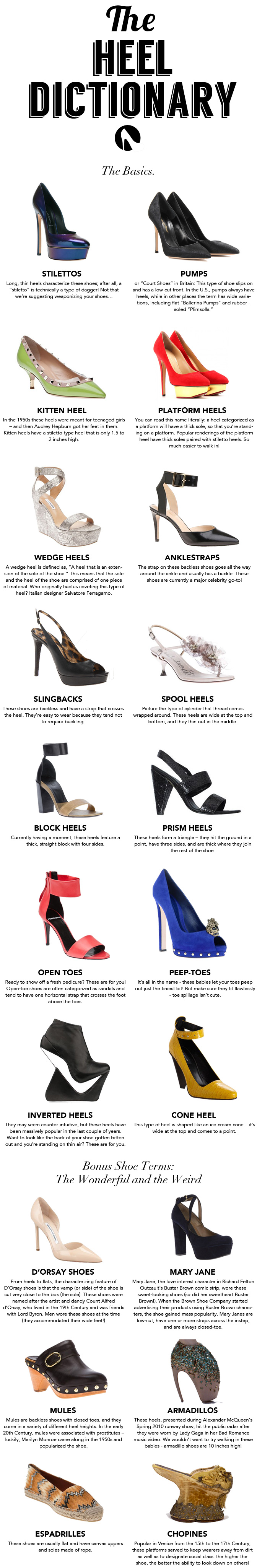 Humanistisk sollys mærkning Tips & Trends | The Heel Dictionary - A Girl's Guide to High Heels -  Designer Swap